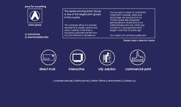 anton interactive concept